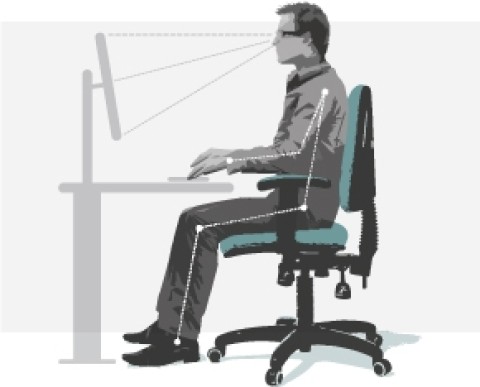 Spectrum learn more ergonomics