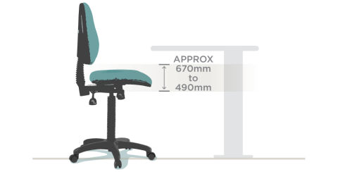 Gaslift height Mid Lift