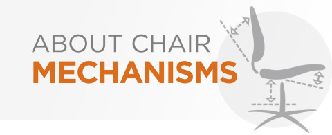 Landing chair mechanisms