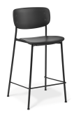 Quiz_Kitchen Stool