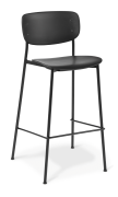 Quiz_Bar Stool